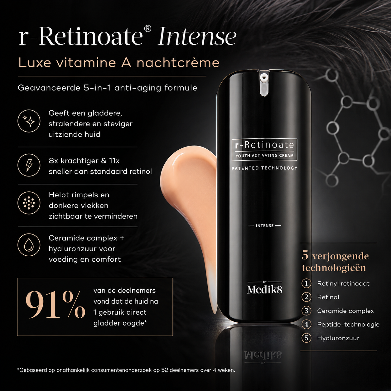 Medik8 Nachtcrème | r-Retinoate® Intense – Retinal + Retinyl Retinoate – Intensieve Anti-Aging – 50ml